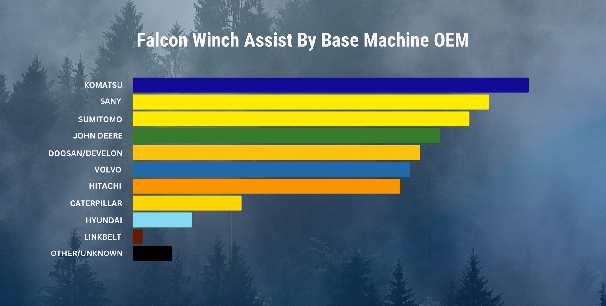Falcon_winch_assist_by_OEM_base_machine